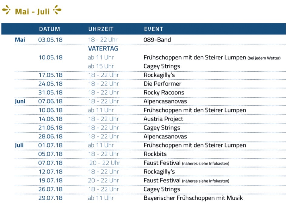 Heide Volm Mai bis Juli Biergartenplaner